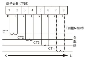 如使用改進(jìn)型，還可利用第四個(gè)CT測(cè)量N相。