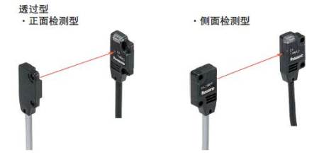狹光束，實現(xiàn)1m長距離檢測。