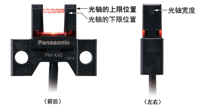 根據(jù)投光、受光標記輕松調整