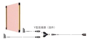 Y型連接器，更加節(jié)省配線